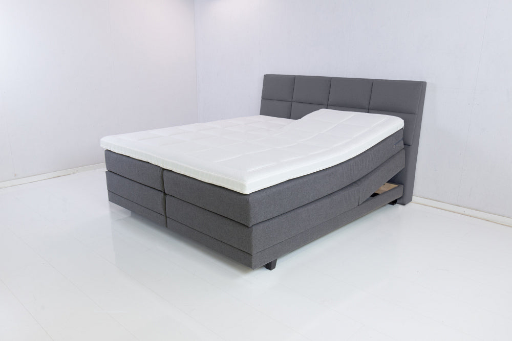 Boxspringset Giant