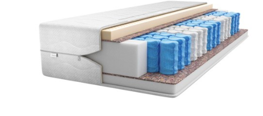 Alvano Prestige Capri - doorsnede