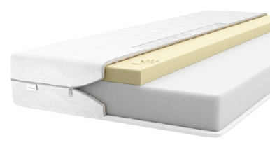 ALVANO Select Valencia matras doorsnede