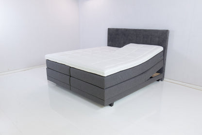 Boxspringset Jupiter