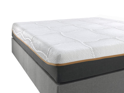 Twin Motion® - Elite Duo Matras: Hybrid & NASA
