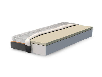 Twin Motion® - Elite Duo Matras: Hybrid & NASA