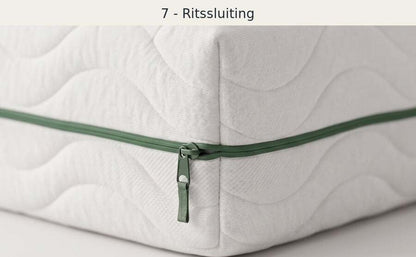 Alvano Elite Geneva - ritssluiting