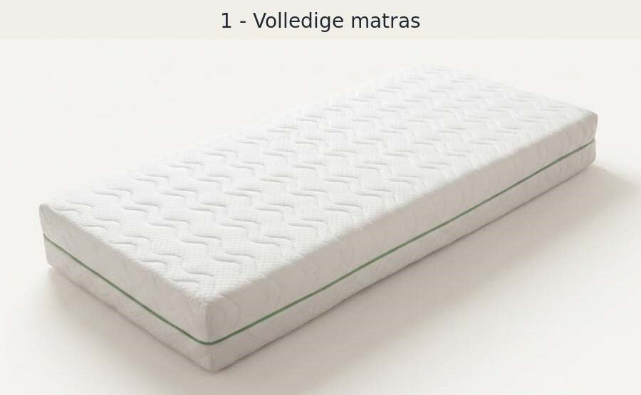 Alvano Elite Vienna - volledige matras