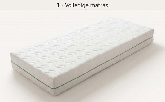 Alvano Elite Vienna - volledige matras