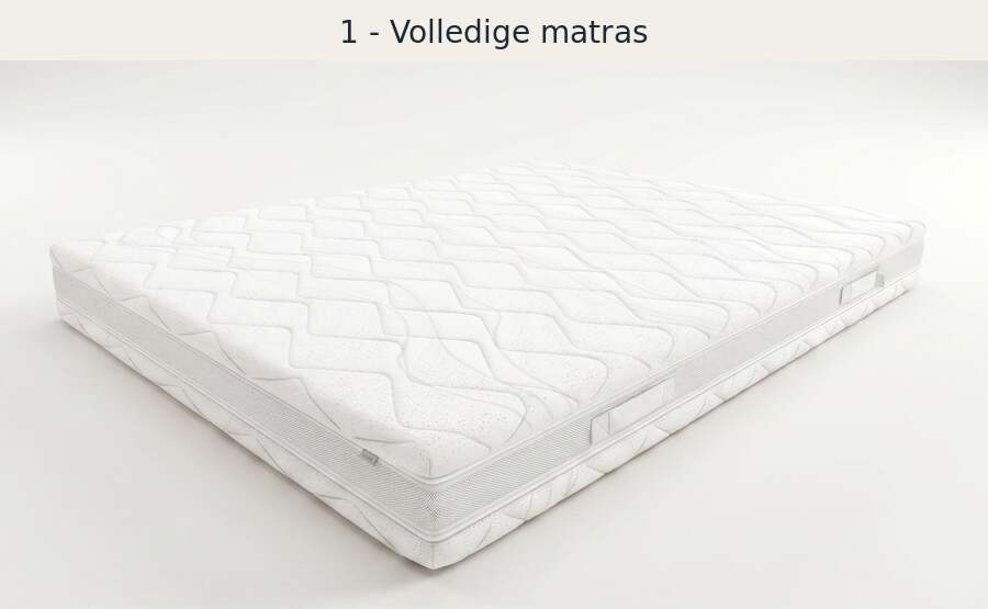 Alvano Prestige Kyoto - Pocketvering Traagschuim Matras 25 cm - foto 1