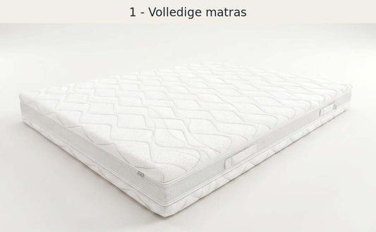 Alvano Prestige Kyoto - Pocketvering Traagschuim Matras 25 cm - foto 1