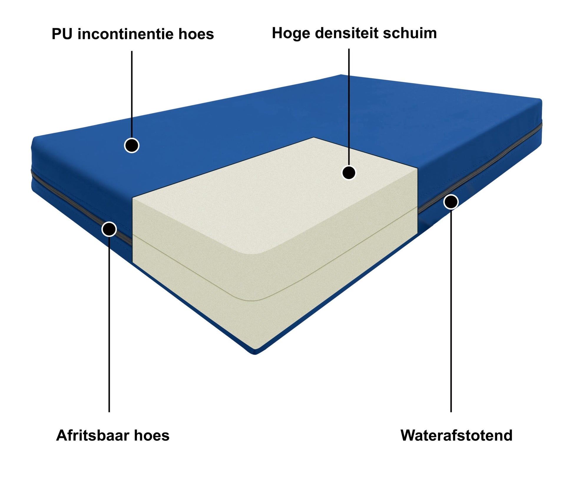 Alvano Care Bern - Zorgmatras 20 cm - foto 3
