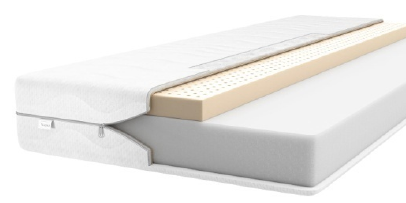 ALVANO Select Sevilla matras doorsnede