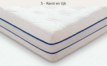 Alvano Prestige Monaco - rand en tijk