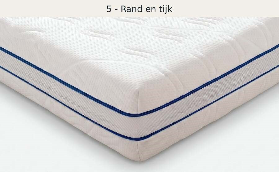 Alvano Prestige Capri - rand en tijk