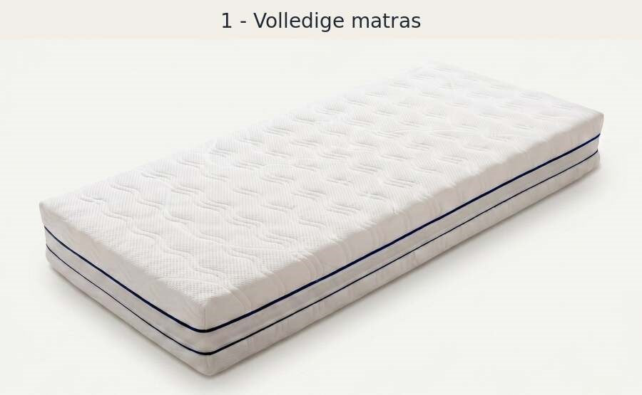 Alvano Prestige Capri - volledige matras