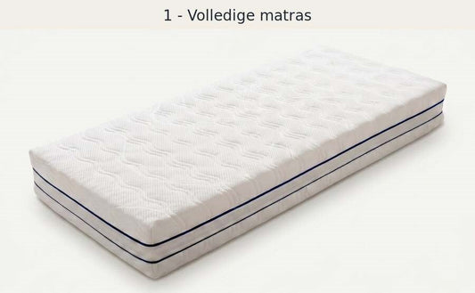 Alvano Prestige Monaco - volledige matras