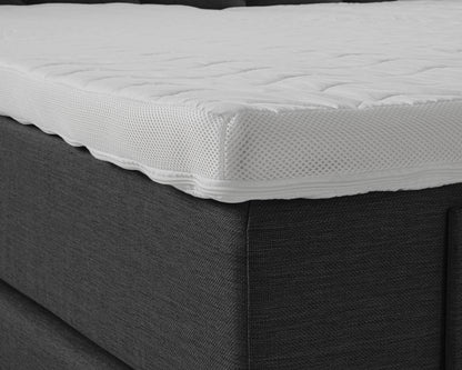 Dreamhouse Elektrische Boxspring Arizona Antraciet