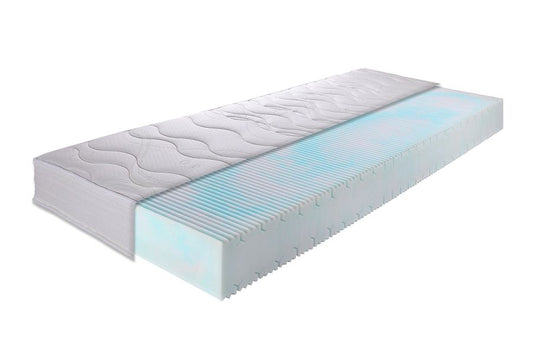 Eco-Line matras Blue