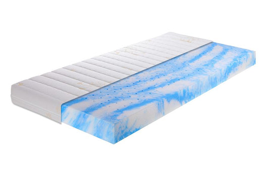 Eco-Line Matras Yellow