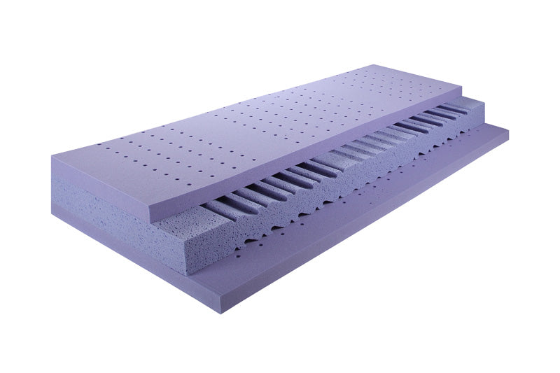 Medi Q gel foam doorsnede