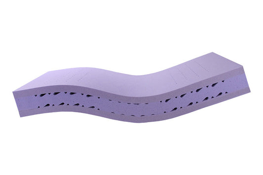 Medi Q Air Core Gelfoam